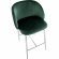 Fran Pleated Waves Counter Stool in Chrome & Green Velvet (Set of 2)
